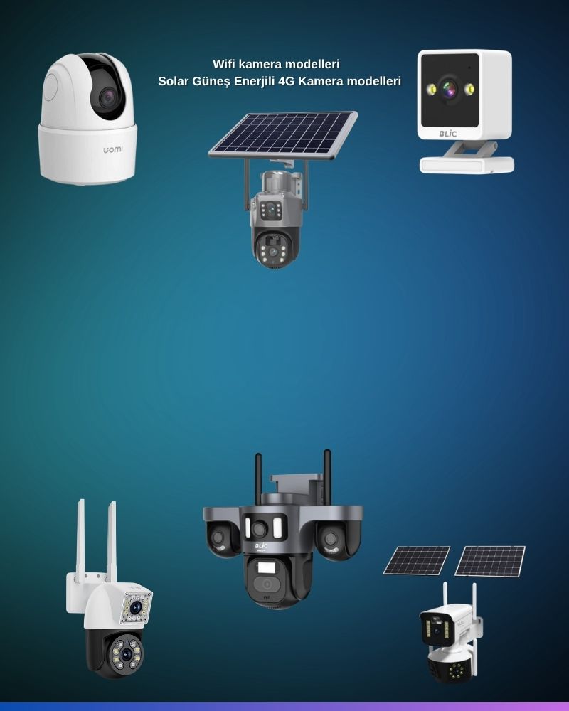 Güvenlik Kameraları